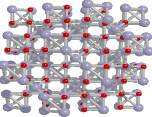 Figura  2.5  -  Estrutura  cristalina  de  uma  célula  de  magnetita.  As  esferas  em  vermelho  e  cinza  representam os íons de Ferro e oxigênios, respectivamente