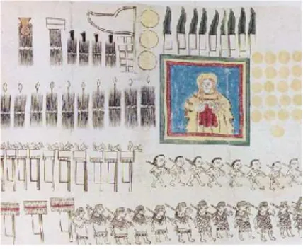 FIGURA 6. Tonalamalt, suporte dos engenhosos hieróglifos dos astecas   FONTE: (ROTH, 1983, p