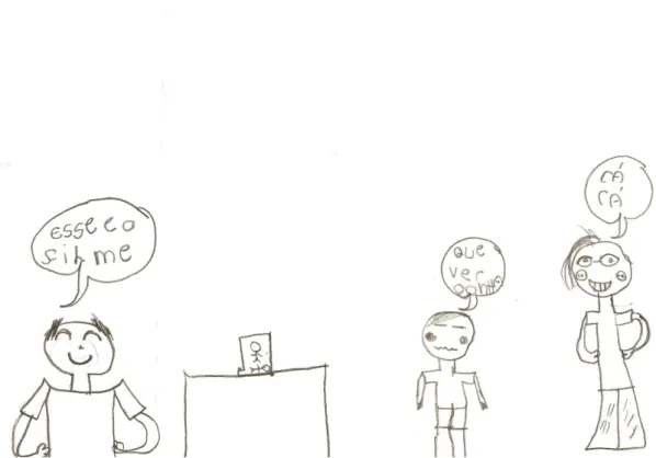Figura 4. Desenho feito por uma menina, 11 anos. Nele estão representados dois alunos  que  assistem  aos  vídeos  brutos  produzidos  nas  filmagens,  um  deles  com  vergonha  por  estar  se  vendo  no  computador