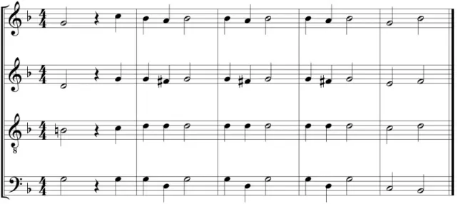 Figura 2.8. - Exemplo de transposição de nota para uma oitava mais aguda -   tablatura (MINAMINO, 1988, p