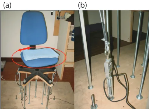 Figura 4.2: (a) Cadeira desenvolvida para aquisição de esforços do músculo trapézio. O voluntário se senta na cadeira que é ajustada de forma que o sujeito não encosta os pés no chão