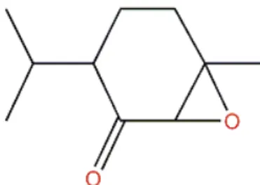 Figura 10. Óxido de piperitona