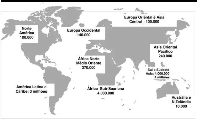 Figura 1 - Estimativa global de novos casos de sífilis em adultos, 2003. Total: 12milhões 25 