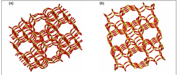 Figura 4: Estrutura tridimensional das zeólitas ZSM-5 (a) e ferrierita (b): a cor  vermelha representa átomos de oxigênio e a amarela representa os tetraedros  T