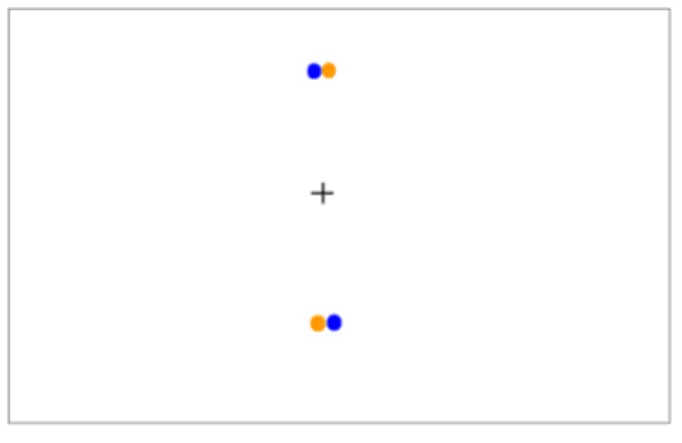 Figura  10:  Representação  esquemática  das  telas  utilizadas  no  experimento  2  sendo  que  cada  posição  do  estímulo  foi  apresentada  de  forma  isolada,  intercalada  com  tela  sem  estímulo  durante  1,5  segundos  para  eliminar pós imagem