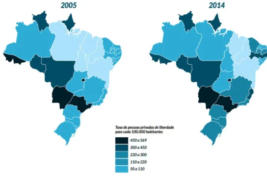 Figura 2  –  Taxa de aprisionamento em 2005 e 2014 por Unidade da Federação 