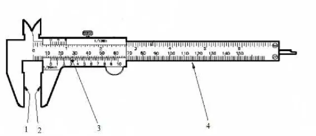 Figura 8: Elementos do paquímetro.