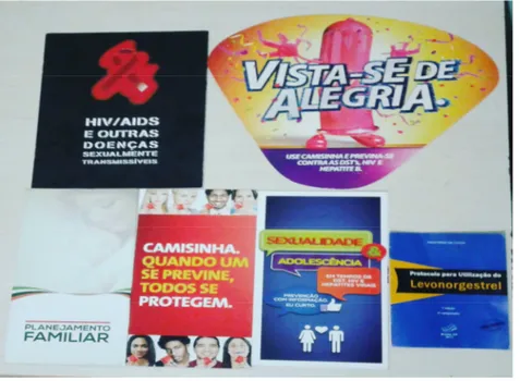 Figura 5: Material informativo sobre métodos contraceptivos Fonte: Postos de Saúde