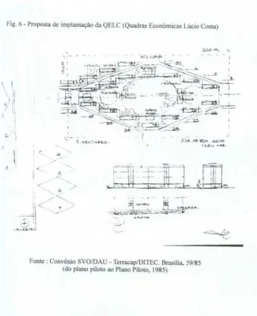 FIG. 28 – Proposta para Quadras Econômicas 1985 