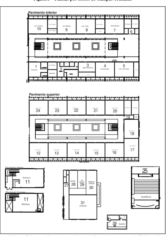 Figura 3  Plantas por blocos do Campus Trindade