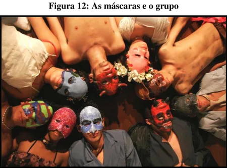 Figura 12: As máscaras e o grupo 