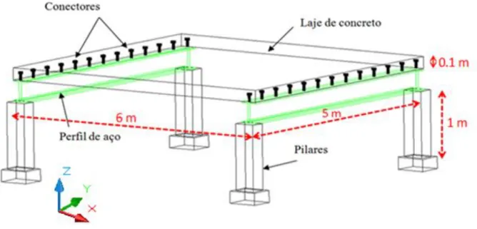 Figura  4-7.  –   Desenho  esquemático  da  plataforma  de  ensaios  dinâmicos,  inicialmente  estudada