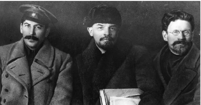 Figura   8.   Fotografia   dos   revolucionários   russos   Stalin,   Lênin   e   Trotski   no   Congresso   do   Partido Comunista   Russo   (23   de   março   de   1919)