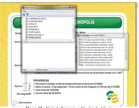 Figura 12 – Visão de Categorias e Citações do Atlas.ti. 