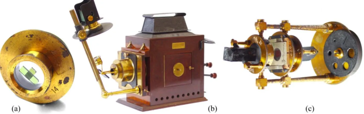 Figure 12. (a) Attachment for projection of transmitted light through two tourmaline crystals whose optical axes can be  rotated