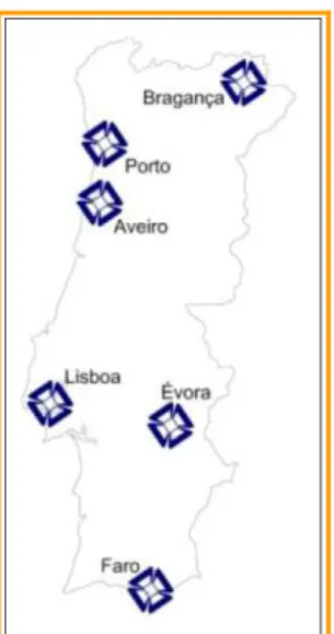 Figure 1: The Videoconference Studios spread in Portugal. 