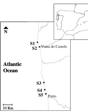 Figure 2.1 Map of the NW coast of Portugal, showing the location of the five sampling sites