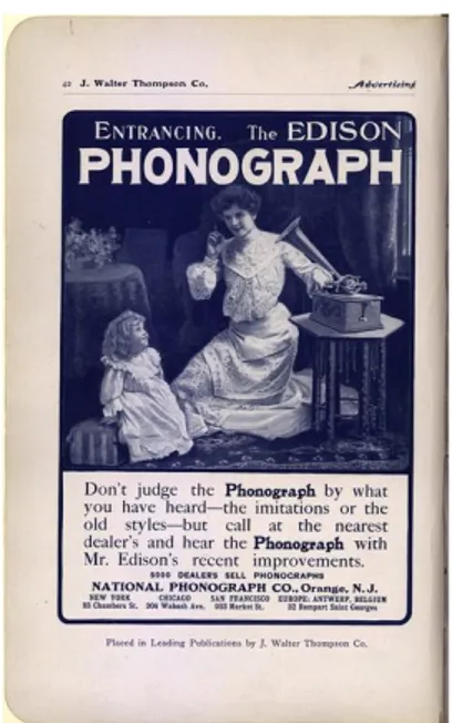 Fig. 3  –  Anúncio do fonógrafo de Edison, publicado em revista da época (c. 1877). 
