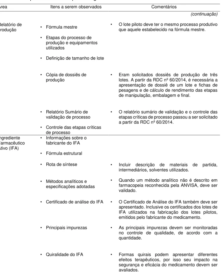 Tabela 1. Requisitos sanitários para o registro de medicamentos 