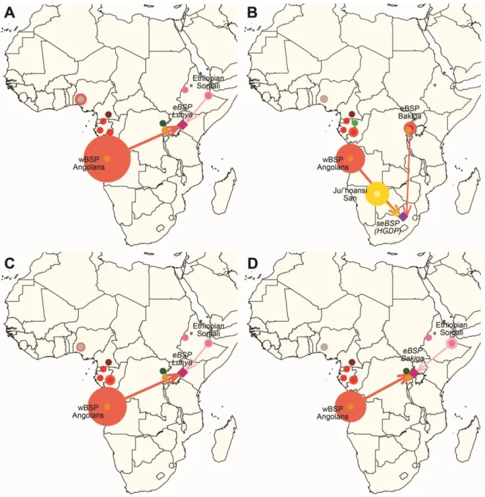 Fig.  S9.  Haplotype-based  inference  of  the  genetic  origins  of  (A)  Luhya  eastern Bantu-speakers  (eBSP)  and  (B)  southeastern  Bantu-speakers  from  HGDP  (seBSP)