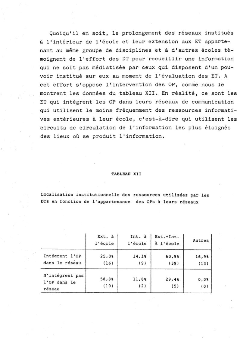 TABLEAU XII 