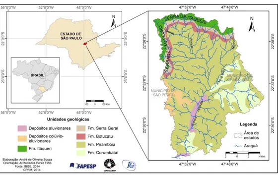 Figura 1: Mapa de Localização e Geologia da Bacia do Ribeirão Araquá. 