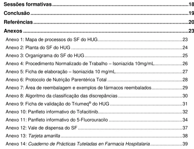 Tabela 1: Medicamentos em fase de EC no HUG ............................................................13  