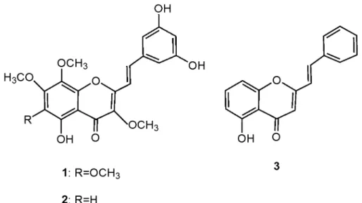 Figure 2 - Chemical structures  of the 2-styrychromone natural derivatives: 