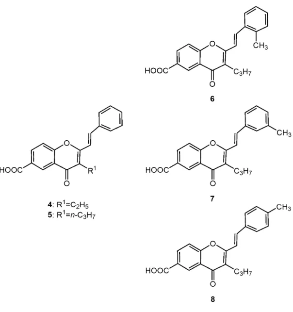 Figure 3 – Chemical structures of 2-styrylchromones studied for antiallergic activity