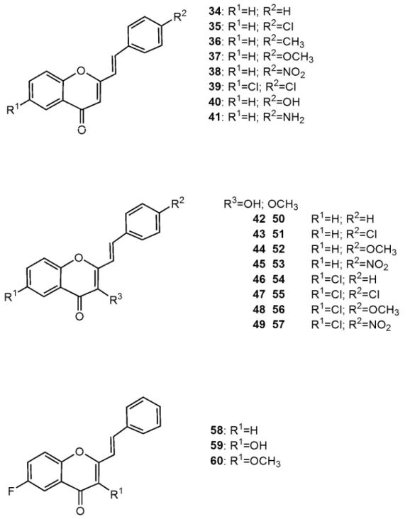 Figure 7 - Chemical structures of 2-styrylchromones studied for antiviral activity. 
