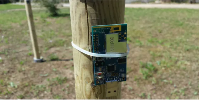 Figure 3.13: Outdoor Experiment (one node).