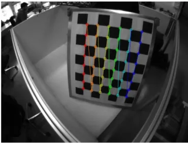Figure 3.7: Calibration Pattern - A checker-board pattern used for camera calibration.