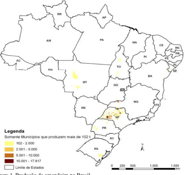 Figura 1. Produção de amendoim no Brasil. 