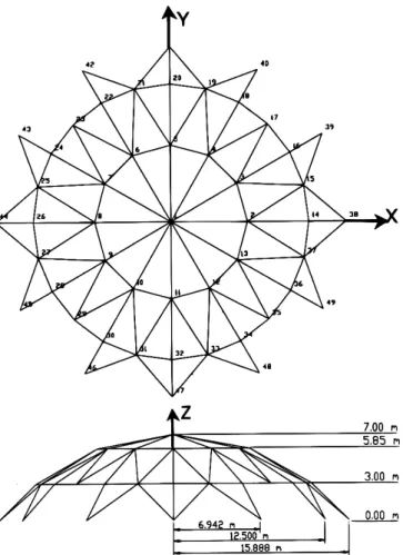 Figura 4.9 - Topologia da treliça espacial em forma de cúpula de 112  barras.(Krishnamoorthy et al