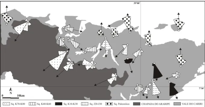 Figura  4.  Paleocorrentes das  sequências  sedimentares da  bacia  do Araripe, NE-Brasil  (modificado  de  Assine,  1994, 2007)