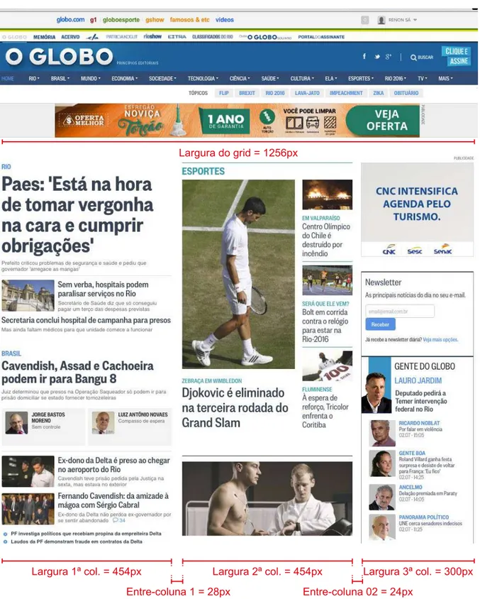 Figura 1. Exemplo de capa do website do jornal O Globo com o grid de colunas: valores de largura do  grid, das colunas 1, 2 e 3 e das entre-colunas