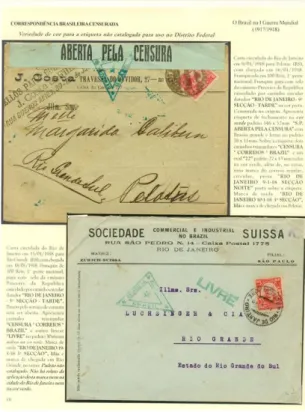 Figura 1  –  Correspondência Brasileira Censurada 1ª Guerra Mundial 
