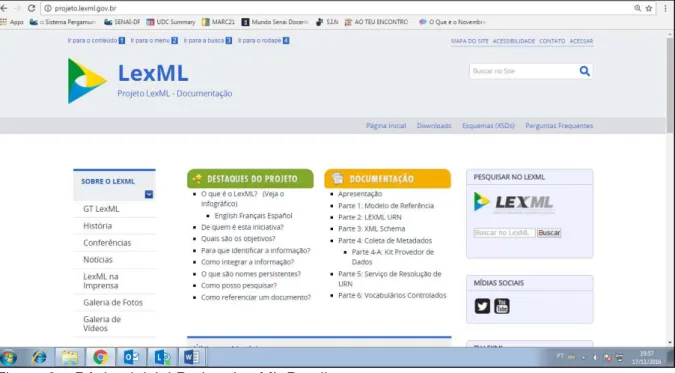 Figura 2  –  Página inicial Projeto LexML Brasil  Fonte: Projeto LexML Brasil 