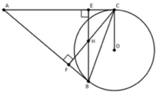 Figura 2.2: representação geométrica da questão 4.