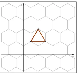Figura 2.7: Triângulo equilátero com vértices em uma malha hexagonal.