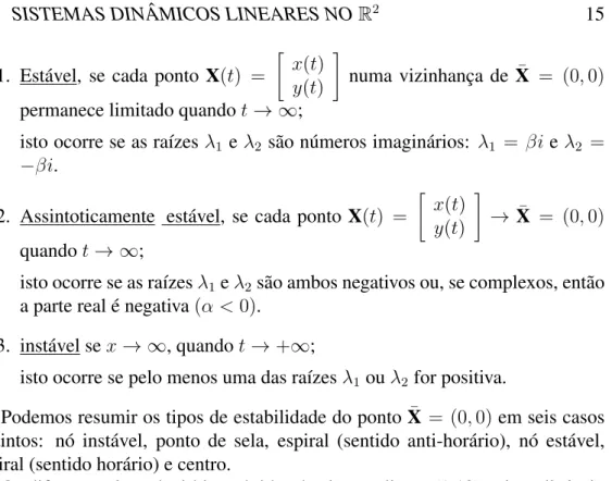 Tabela 1.1: Tipos de ponto de equil´ıbrio e estabilidade de SDL.