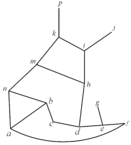 Figura 2.1: Representação de um grafo. As letras representam os vértices e as arestas estão representadas pelas linhas entre as letras.