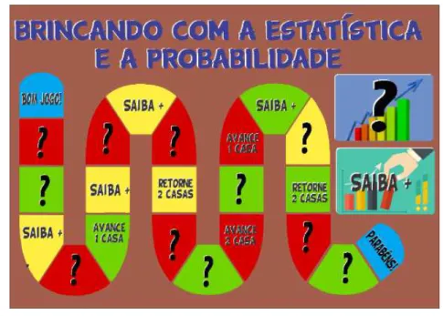 Figura 3.1: Tabuleiro do jogo 3.2.1 Antes de jogar