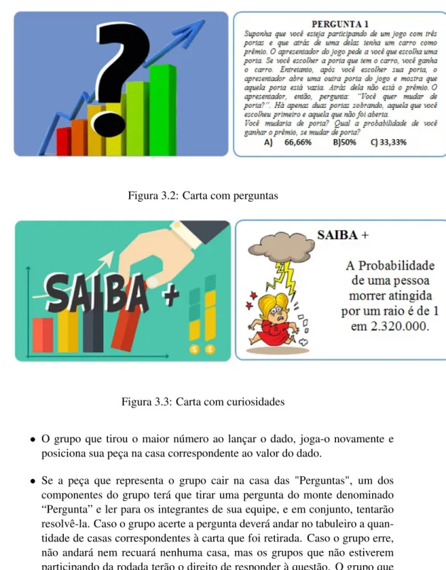Figura 3.2: Carta com perguntas