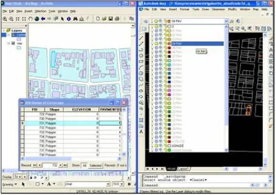 Figura 4 – Imagem da visualização dos layers no AutoCAD 