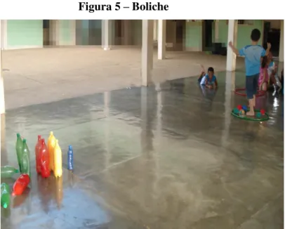 Figura 5  –  Boliche