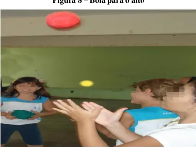Figura 8  –  Bola para o alto 