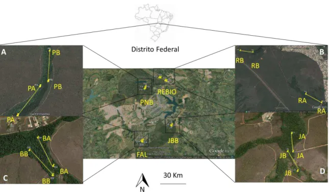FIGURA  6.  Localização  geográfica  das  quatro  áreas  de  estudo  no  Distrito  Federal