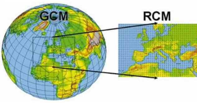 Figura 12 Modelo geral de Circulação com aplicação de downscaling (regionalização para o continente Europeu  e o Norte da África)