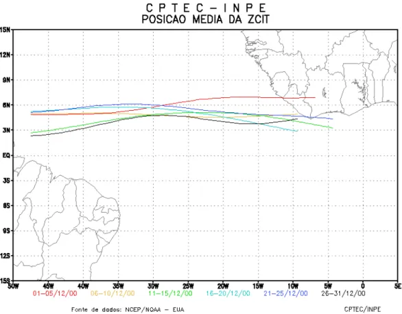 Figura 22 Trajetória média da Zona de Convergência Intertropical o mês de Dezembro do ano de 2000
